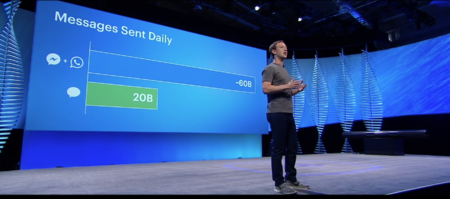 Facebook se renueva en su última conferencia