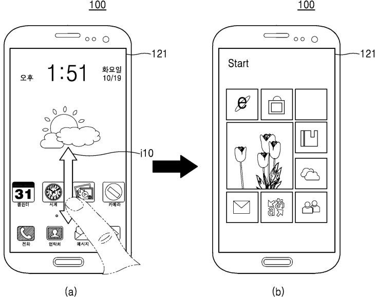 Samsung patenta un smartphone con dos sistemas operativos
