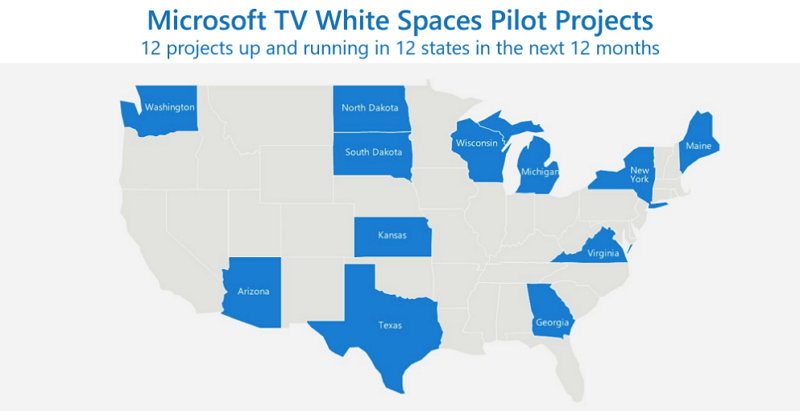 Microsoft piensa en ofrecer su propia banda ancha